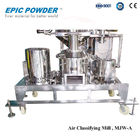 Sertifikasi CE Pulverizer Grinding Machine 0.1 - 5 T / H Dengan Mesin Cyclone