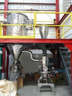 Herb Powder Ultra Fine Jet Mill Mesin Aliran Udara Terkompresi Tekanan Tinggi